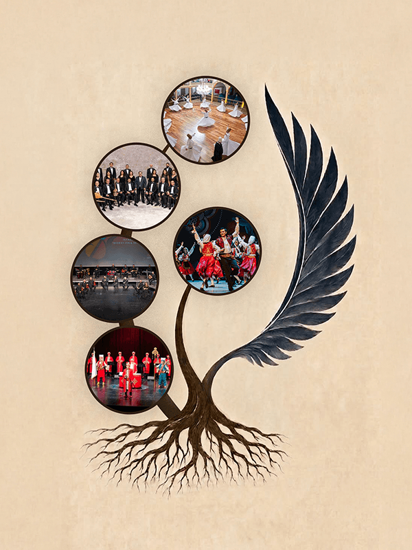Kök ve Kanat Farklı Seslerden Ortak bir hikaye konser afişi
